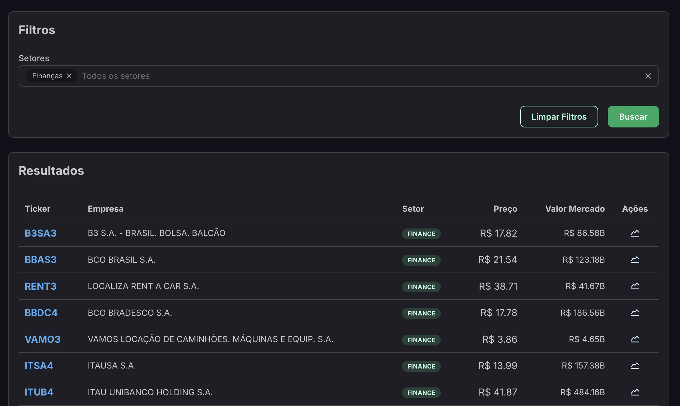 Tela de screening de ações do Lazy Invest, com filtro por setor e lista de resultados